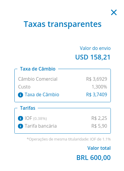 Custo transferência Remessa Online