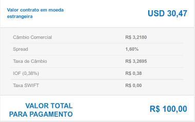 Remessa Online - Enviando dinheiro para o Exterior