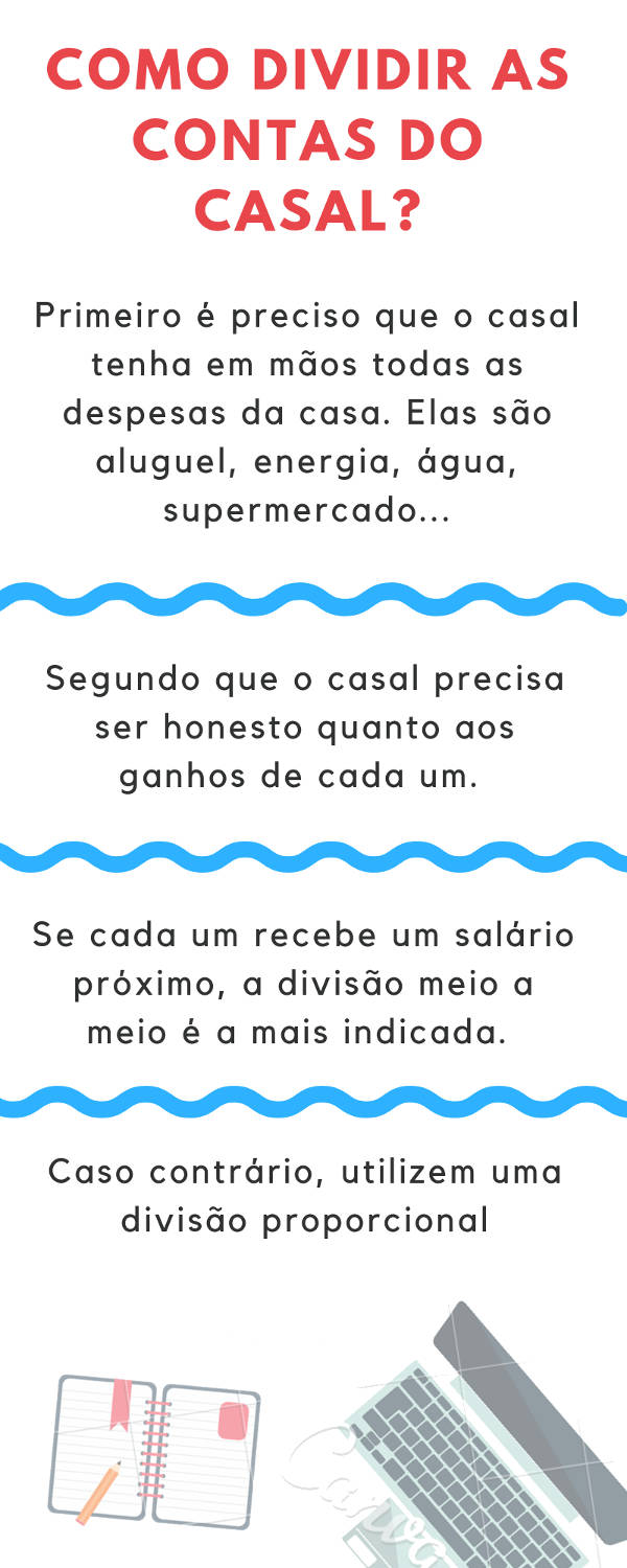 como-dividir-as-contas-do-casal – Investidor Inglês