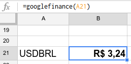 googlefinance dólar-real