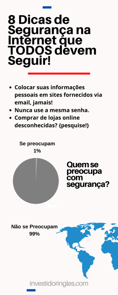 Como usar a Internet com Segurança e Responsabilidade?
