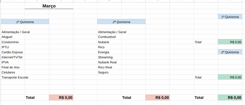 Como organizar gastos no google planilhas para quem recebe quinzenalmente